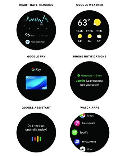 SKT5100 שעון חכם של סקאגן דגם לנשים וגברים | דגם ברצועת סיליקון ספורטיבית אלגנטית | כולל פונקציית דופק | שנה אחריות | מלאי מוגבל | Skagen Connected Falster 2 Stainless Touchscreen Smartwatch SKT5100